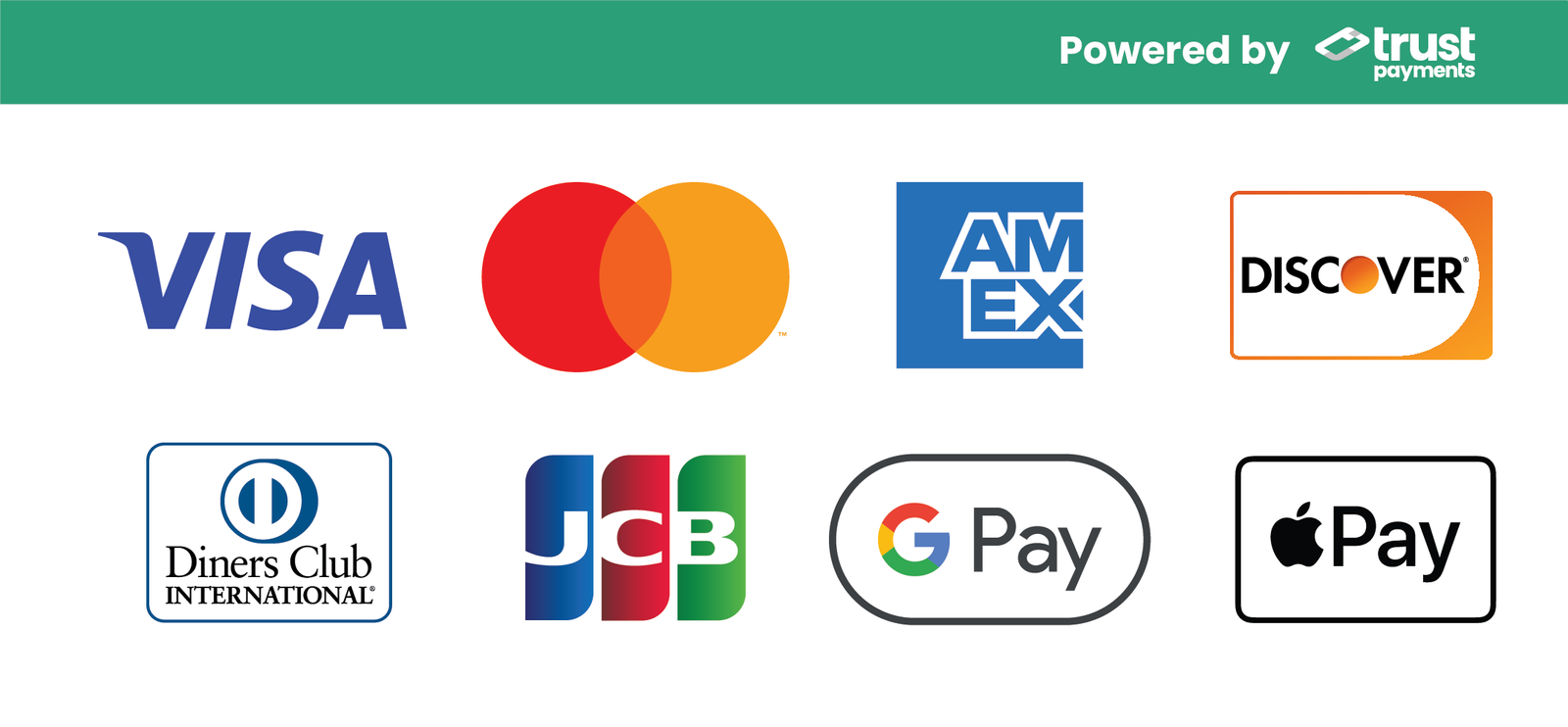 Card Payment Acceptance